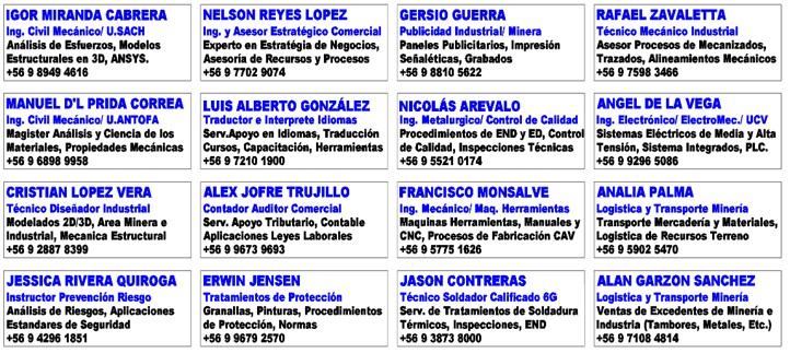 Profesionales y colaboradores de Sigloproyect